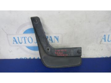 Бризговик задн. прав. HYUNDAI I30 FD 07-12