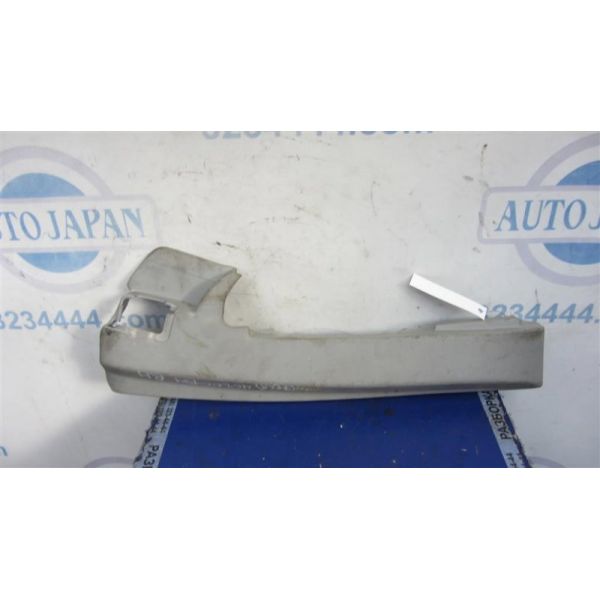 Накладка сидіння права ACURA MDX (YD3) 13-21 81267-TZ5-A01ZB