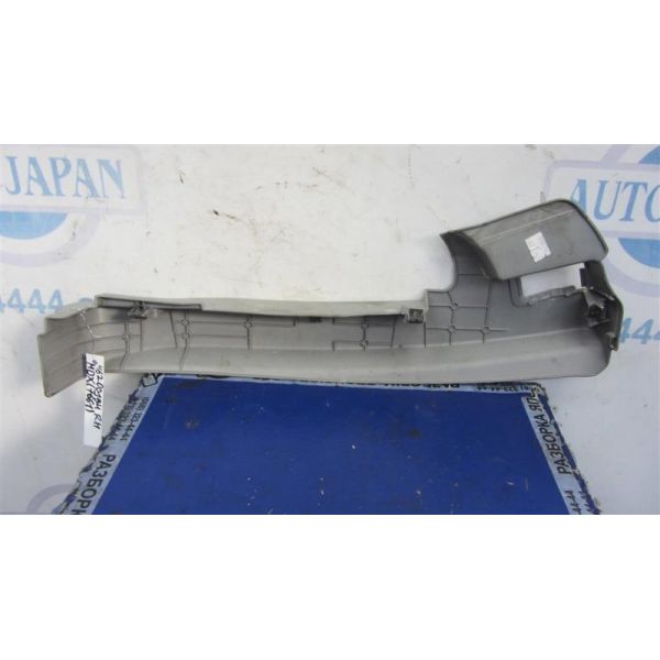 Накладка сидіння права ACURA MDX (YD3) 13-21 81267-TZ5-A01ZB — 3