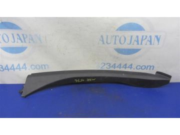 Накладка крыла прав. ACURA MDX (YD3) 13-21