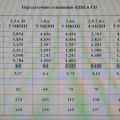 27450-67JV0 | Редуктор передний SUZUKI GRAND VITARA 05-15 - Превью 6