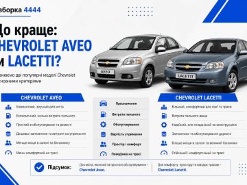 Что лучше Chevrolet Aveo или Chevrolet Lacetti?