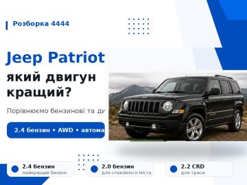 Jeep Patriot какой двигатель лучше?