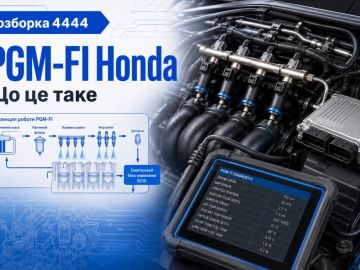 PGM-FI Honda что это такое