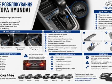Shift Lock Release Hyundai что это?