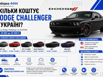 Сколько стоит Dodge Challenger в Украине?