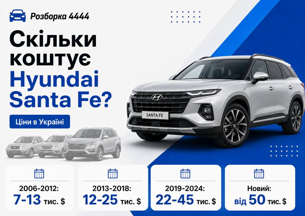 Сколько стоит Hyundai Santa Fe? | Разборка 4444 - фото 1
